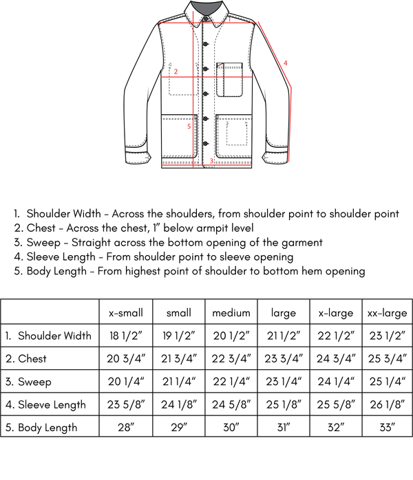 Cunningham Coat in Primo Denim – Imperfects