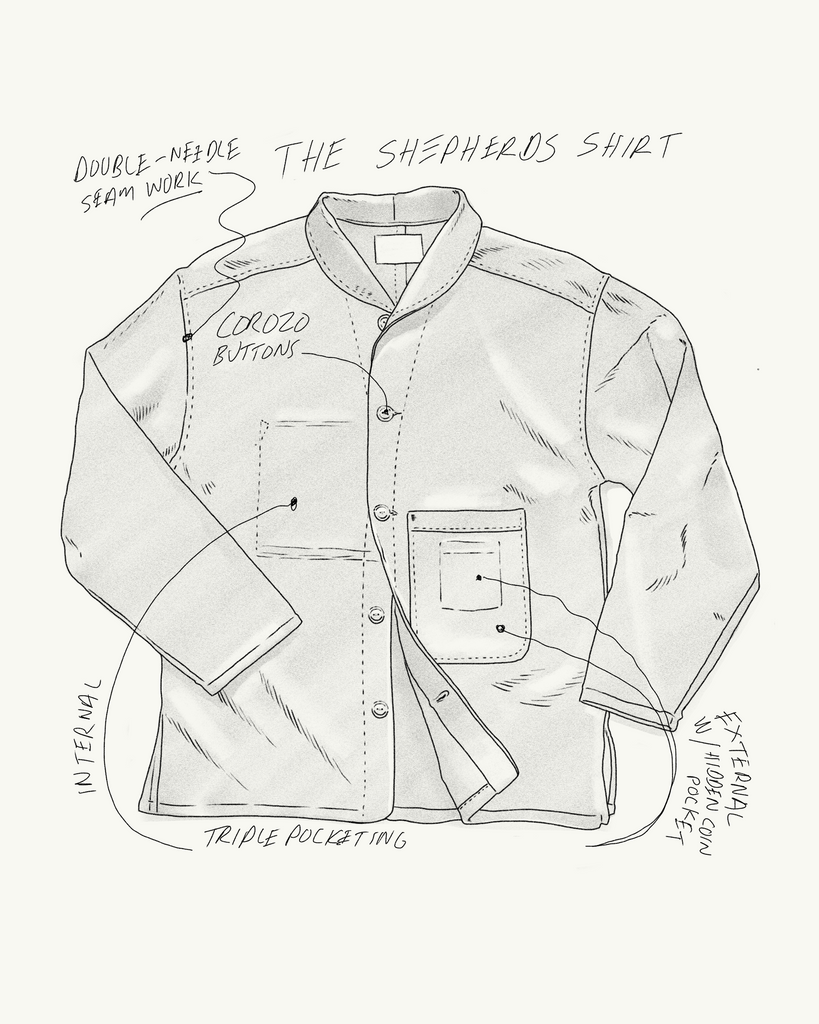 Imperfects - Shepherds Shirt in Indigo Hickory Stripe | Original Wash
